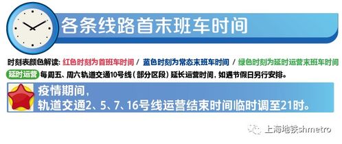 上海地铁公司的全名是什么啊是申通公司吗？上海地铁人力资源有限公司和他们是什么关系阿 ？