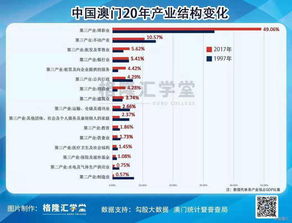 关于黄金的股票交易所的营业部怎么申请