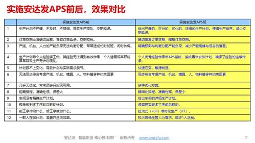 汽配行业大厂排行榜前十吴江大昌配件是大厂吗