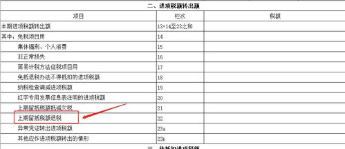 需将2022年6月30日增值税期末留抵税额挂帐的一般纳税人，如何申报挂帐的留抵税额？