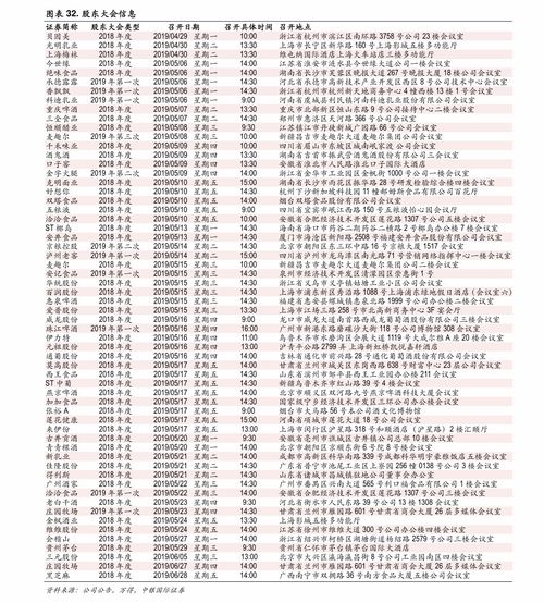 狂犬病疫苗价格,33个今日最新价格表