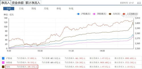 法定砸盘日会不会砸盘