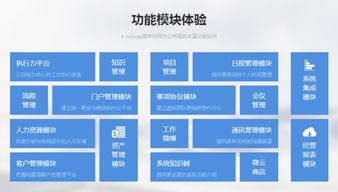 oa办公系统中请假的流程