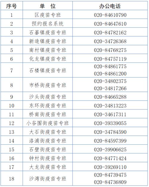 新型冠状病毒的疫苗为什么不优先给现在疫情最严重的河北人接种(新型冠状病毒疫苗为什么不被广泛使用)