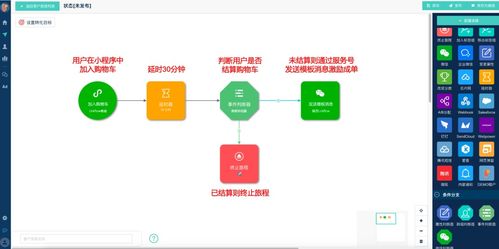 我正在设计一个C++程序。希望能够有以下功能：当程序正在运行或运行到一定的时间点之后，将程序关闭。等