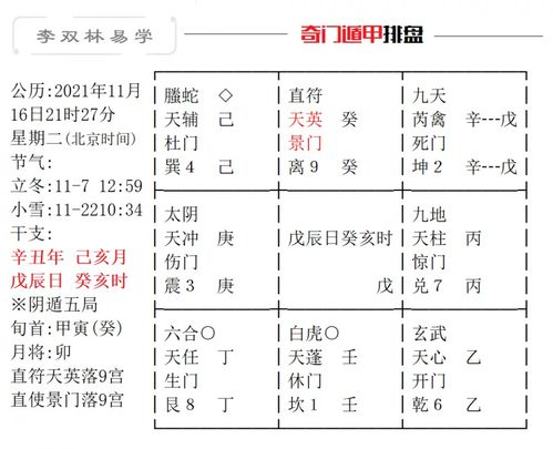 没有最好的行业,只有最适合自己的行业 李双林 七杀 