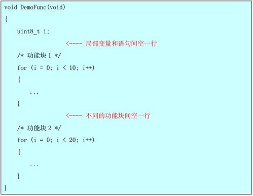 一些函数 变量命名法及代码规范