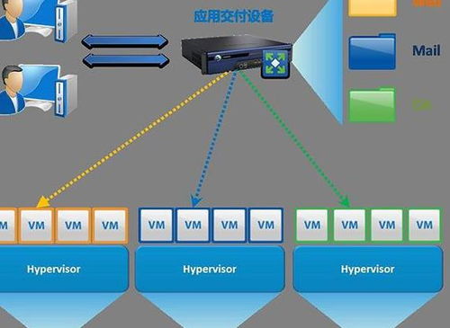 虚拟主机有什么作用 (虚拟主机都有什么用途的)