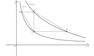 点A是函数y=2/x（x＞0）图像上任意一点（一象限），过A点分别作x、y的平行线交函数y=1/x（x＞0）图像于点B