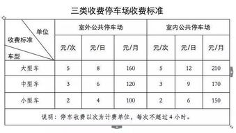 西安停车场包月150元有联系电话吗(阳新廉租房免费停车场电话)