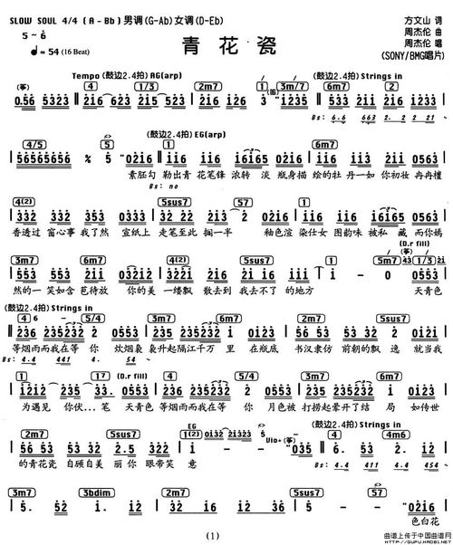 小提琴青花瓷的乐谱 信息图文欣赏 信息村 K0w0m Com