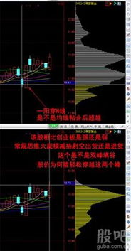 请分析下股票&quot;中天科技&quot;,后市如何操作