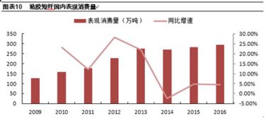 股票代码430101是什么股票