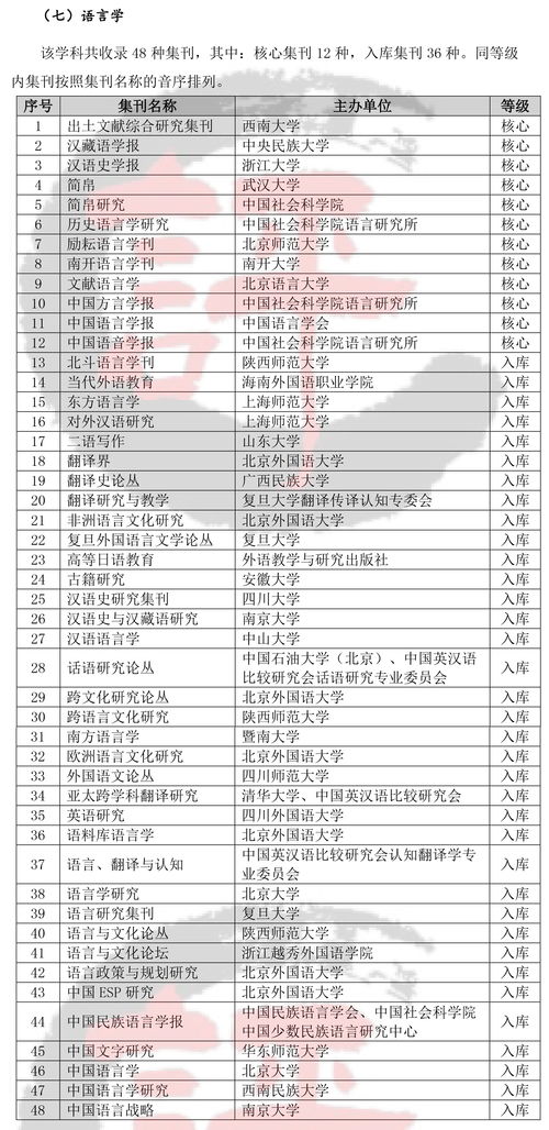 综合文化评价报告范文;如何提高自己的文化？