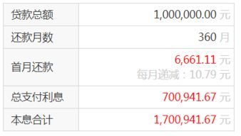 我2022年5月商业贷款48万，到2022年12月还款多少本金？