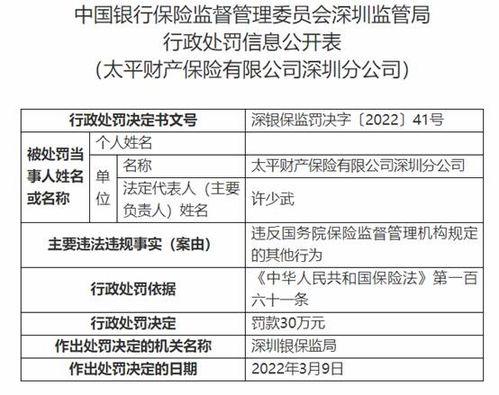 保险中被保险人和投保人可以更改吗 (太平保险被保险人姓名变更)