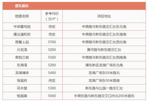 濮阳命理风水师排名表(中国风水大师排名2023中国十大风水大师排名榜)