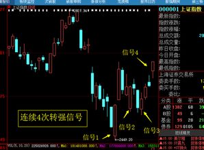 为什么现在都奥运了，股市还跌得这么厉害？