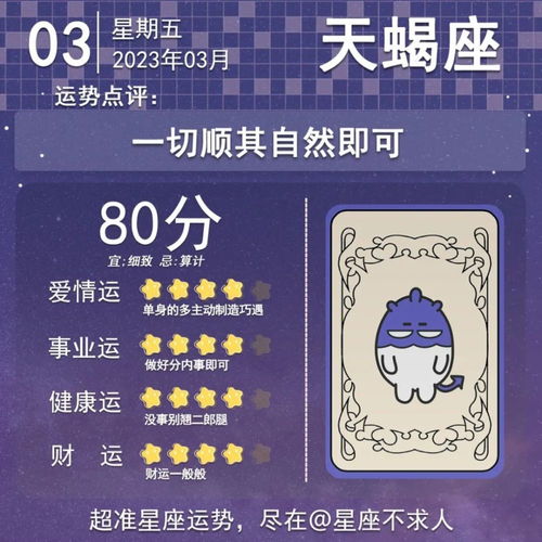 2025年最旺的4大星座