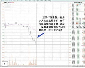 怎么样判断股票是否在洗盘整理？