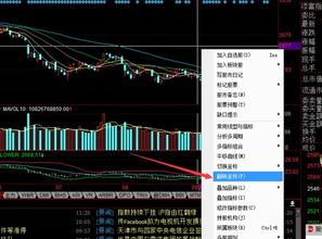 a股主图无意翻转了怎样翻过来?主图日线翻转了如何翻过來？点哪裡？