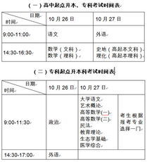 2013成人高考考试时间？成人高考是几月几号