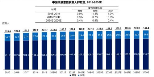 振东制药怎么样？他们公司在国内排名如何？