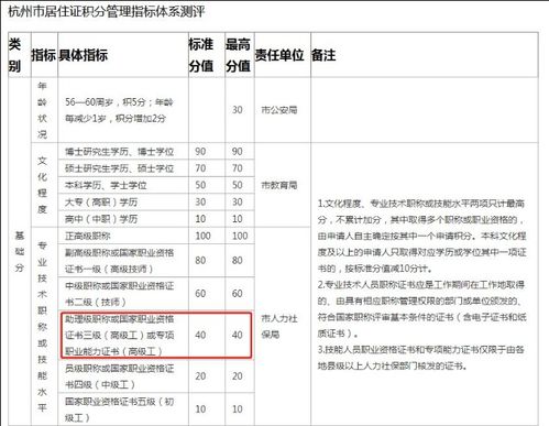 护士都在考健康管理师,很多人以为仅是领取4000补贴,但原因竟是...