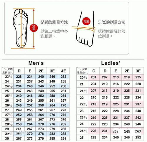 鞋码计算 中国鞋码的换算公式