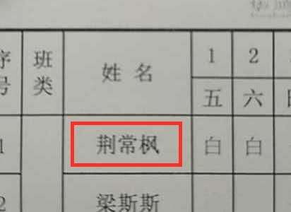 姓周的男孩名字