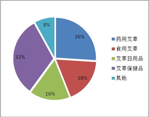 论文查重服务市场趋势分析：未来展望与应对策略