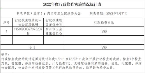 查重检测结果反馈意见表详解