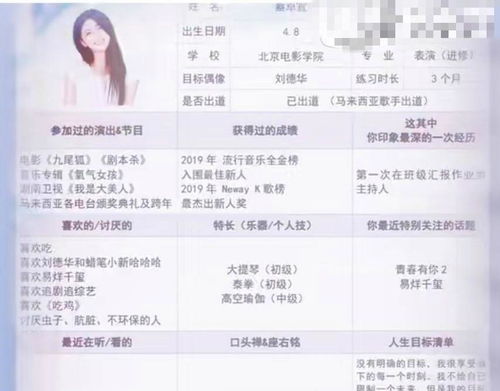 青春有你2 再出骚操作,P掉艺人名字,得罪了火箭少女101粉丝