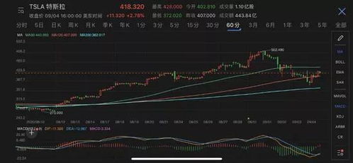 小高买了某股票，过了一个月该股票上涨了10%但第二个月又比上月下跌了10％那小高是亏了还是赚了？用