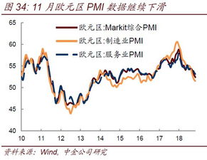 美联储升息什么意思