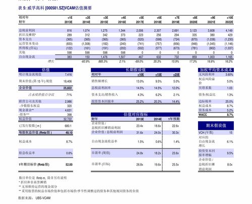 股票问问|股票选择权是什么意思