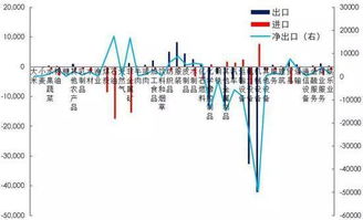 财经杂志 中美谈判将决定全球化的命运 