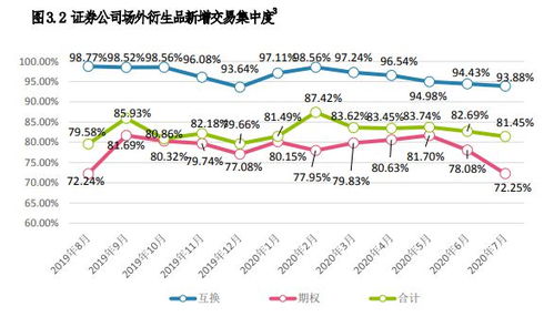 炒股银行转证券的钱，本金能取出来吗