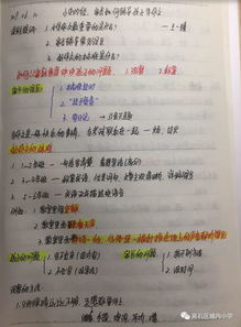 反思与总结的范文怎么写;试卷反思家长怎么写50字？