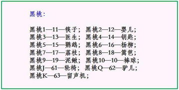 1分钟,记忆一副扑克牌 掌握记忆方法的正确姿势