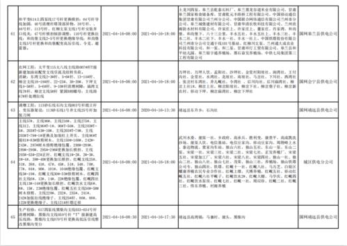 2023年5月乔迁新居黄道吉日