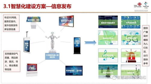 智慧高速公路服务区建设方案