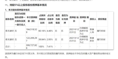 抄底抄出了十多亿亏损 是什么让王牌险资机构投资 摔了跤