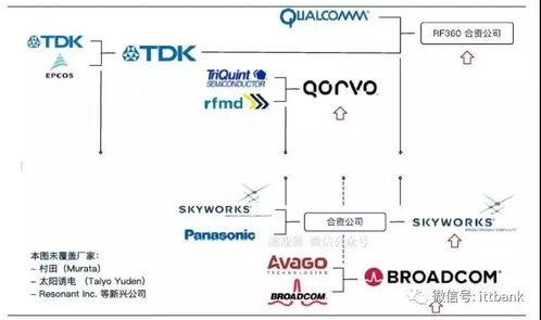 哪位知道那个检测机构能做滤波器的CQC型式试验的？