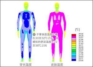 平板留言终结者 Surface Pro散热测试 