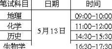 陕西省学业水平测试通用技术都考什么内容(三视图产品设计灯具图片)