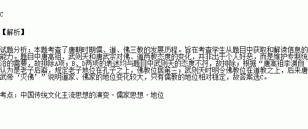 唐高祖李渊自认为是老子后裔.规定老子地位在孔子之上.佛教位居第三,武则天时明令佛教位在道教之上,后来唐武宗又大规模地 灭佛 .这反映出唐代 A.皇帝的好恶决定宗教兴亡 