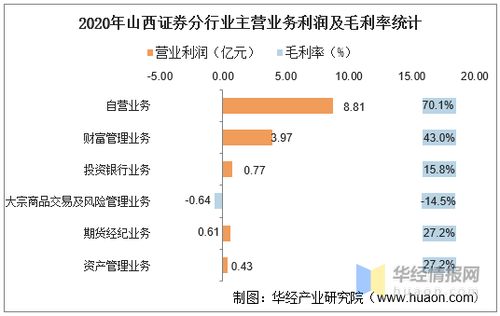 谁知道山西证券里的成本价的怎么计算的……
刚入市，买了几支股票，却不知道是怎么计算的？求指教
例如 买了支东方明珠 600637 成交价格是38.90 买了100股
 显示成本价是39.042 交割单里只显示 手续费5元 其他杂费是0.08元 发生金额
是3895.08 ， 谁知