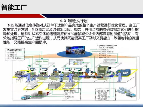 智能工厂实施建设方案 