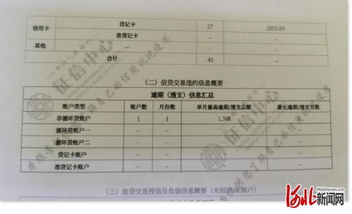 放款即逾期 工行沧州铁东支行房贷放款客户不知情